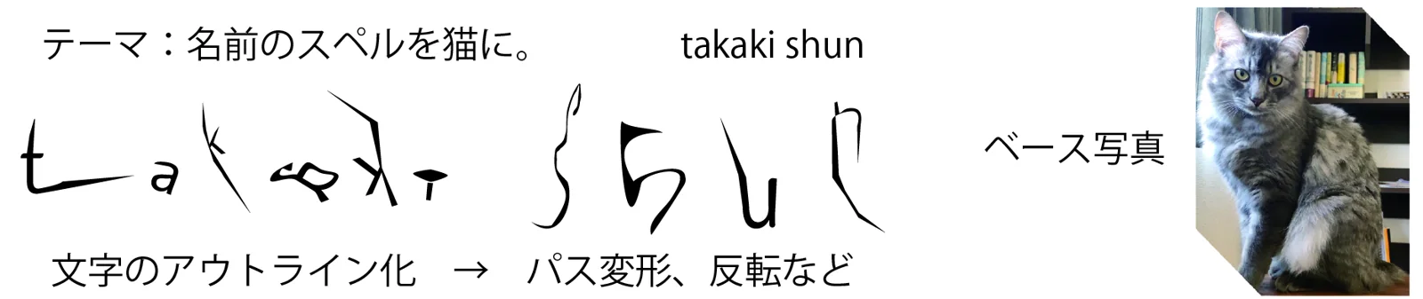 名刺 制作資料 2
